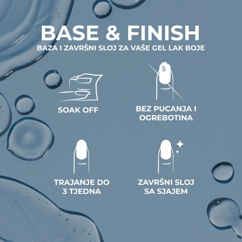 Gel Lak Base & Finish 15ml GL600110F - Slika 2